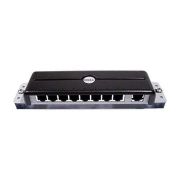 Dell 0FG697 PowerEdge 8 x Ports KVM Switch Expansion Module