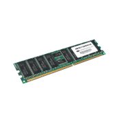 ATP Electronics AB28L72Q8SHC4S 1GB DDR2-400MHz PC2-3200 ECC Registered CL3 240-Pin DIMM 1.8V Dual Rank Memory Module