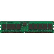 Cisco MEM-2900-2GB 2GB DRAM Memory for 2900 Series Router