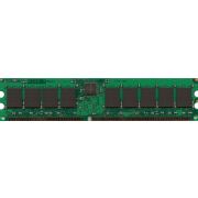 Cisco MEM-2900-512MB= 512MB DRAM DIMM Memory for 2901, 2911, 2921