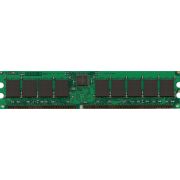 Cisco MEM-1900-1GB= 1GB DRAM DIMM Memory for Cisco 1941/1941W ISR