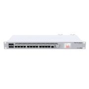 MikroTik CCR1036-12G-4S 1U rackmount 12 x Gigabit Ethernet ports Cloud Core Router