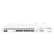 MikroTik CCR1036-8G-2S+EM 1U rackmount 8 x Gigabit Ethernet Ports Router