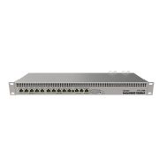 MikroTik RB1100Dx4 Dude Edition 1U rackmount Router