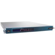 Cisco RFGW-1 Chassis FPD I/O Fans 2PS &6QAM Module